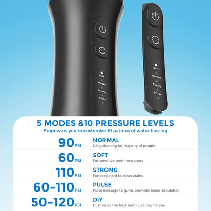 Portable Dental Water Flosser – 350ml Tank, 5 Modes, USB Rechargeable Oral Irrigator with 4 Replacement Tips (Black)