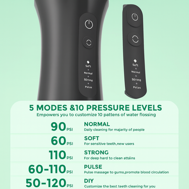 Transform Your Smile, Transform Your Life!